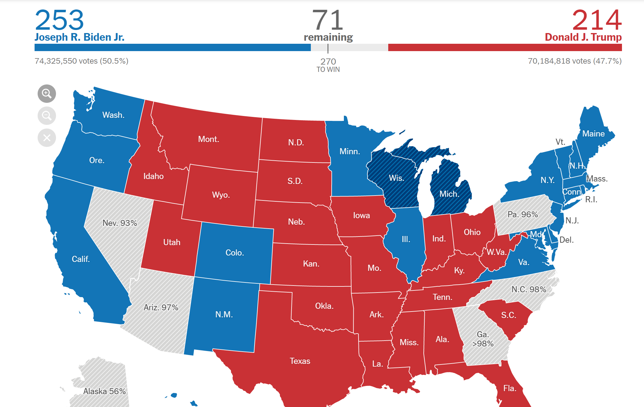 洒脱日記221：バイデンのスピーチ